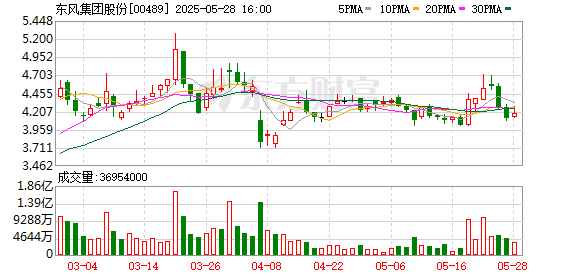 赢正通 岚图汽车全新岚图知音公告图亮相 首搭华为最新“ADS4+鸿蒙座舱5”智能技术